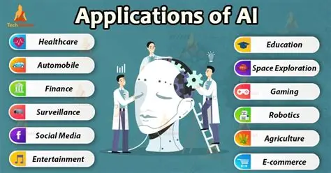 ARTIFICIAL INTELLIGENCE IN 2026